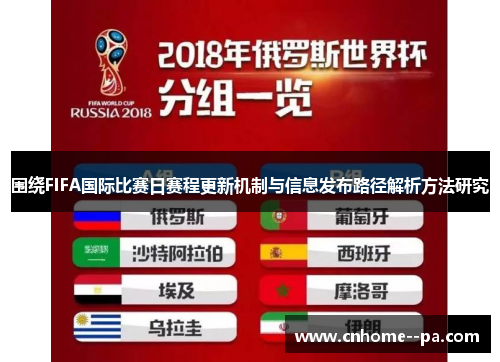 围绕FIFA国际比赛日赛程更新机制与信息发布路径解析方法研究 围绕FIFA国际比赛日赛程更新机制与信息发布路径解析方法研究