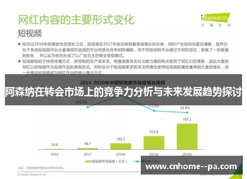阿森纳在转会市场上的竞争力分析与未来发展趋势探讨 阿森纳在转会市场上的竞争力分析与未来发展趋势探讨