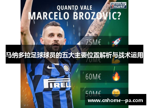 马纳多拉足球球员的五大主要位置解析与战术运用 马纳多拉足球球员的五大主要位置解析与战术运用