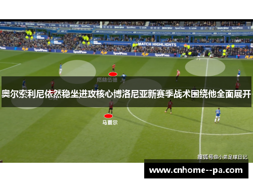 奥尔索利尼依然稳坐进攻核心博洛尼亚新赛季战术围绕他全面展开