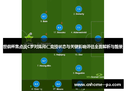 世俱杯焦点战C罗对阵拜仁竞技状态与关键影响评估全面解析与前景