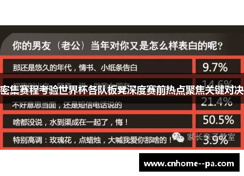 密集赛程考验世界杯各队板凳深度赛前热点聚焦关键对决