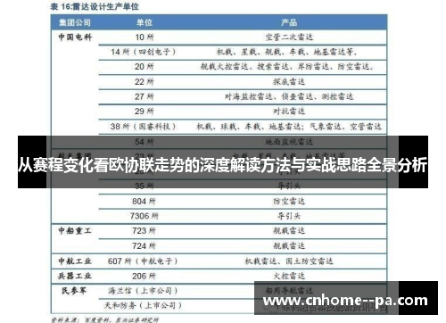 从赛程变化看欧协联走势的深度解读方法与实战思路全景分析