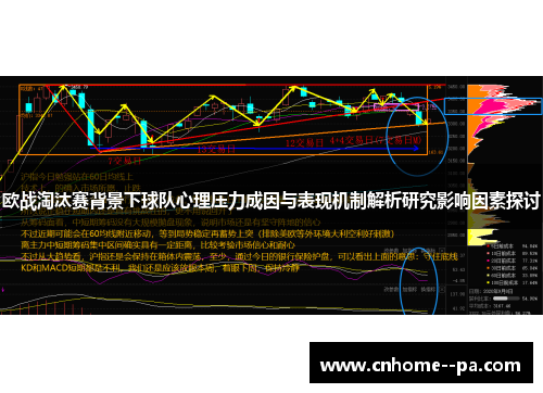 欧战淘汰赛背景下球队心理压力成因与表现机制解析研究影响因素探讨