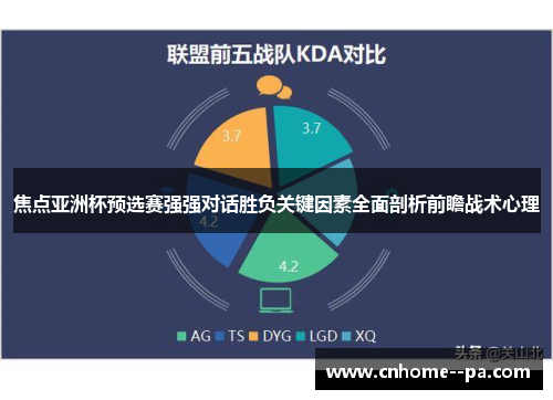 焦点亚洲杯预选赛强强对话胜负关键因素全面剖析前瞻战术心理